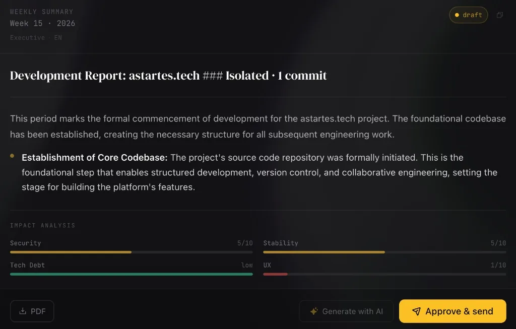 Review report and send