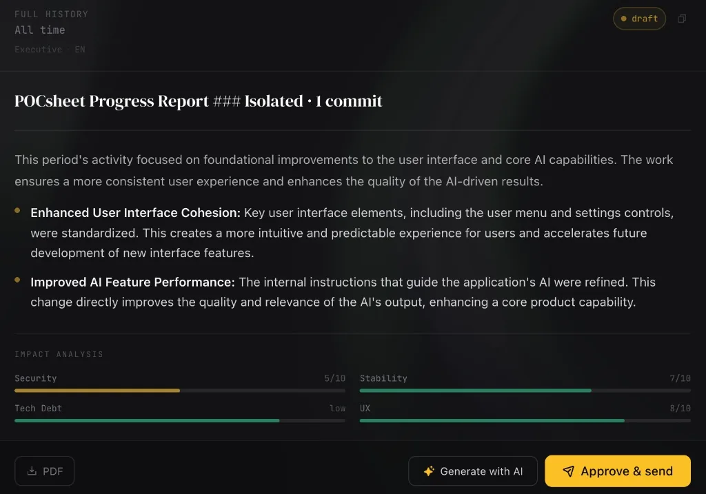 commitplain executive report preview showing weekly GitHub commit summary